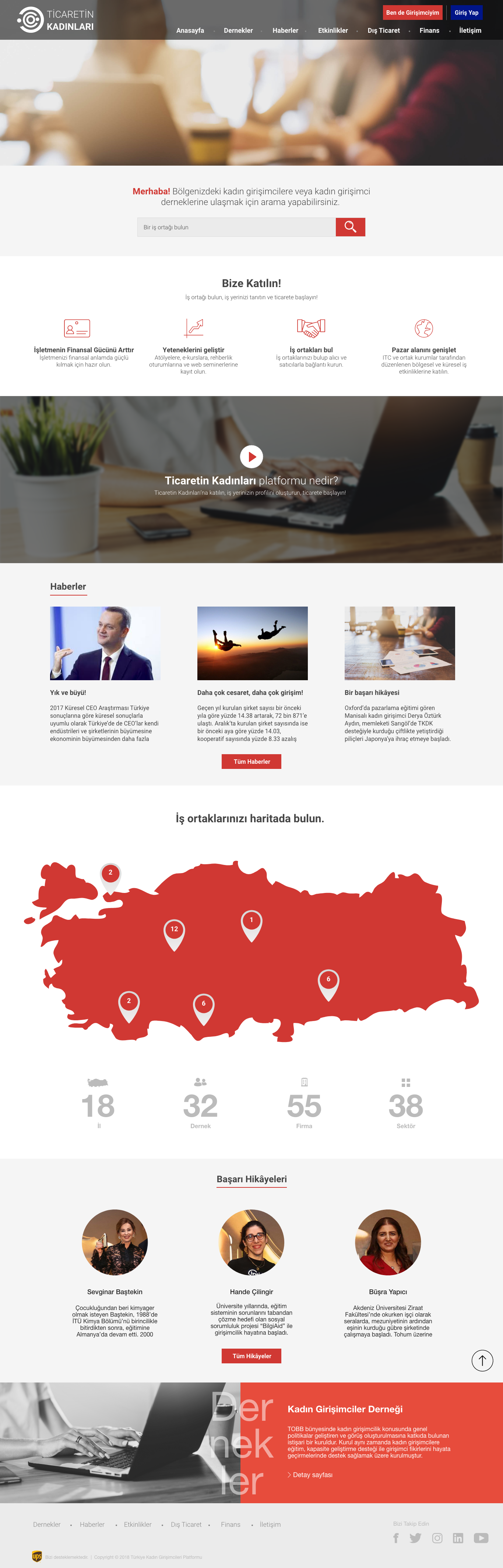 Ticaretin Kadınları - UI/UX Design