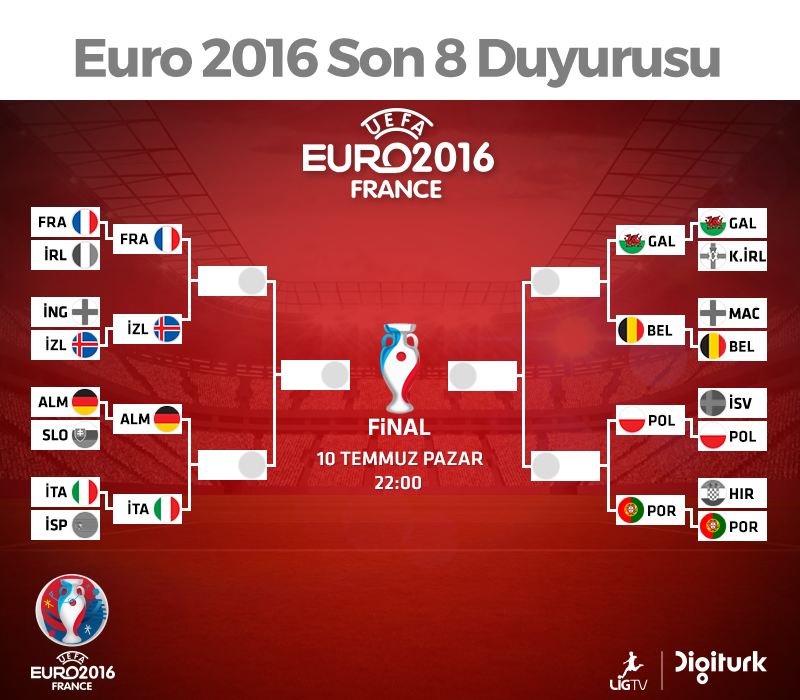 Lig TV - Euro 2016