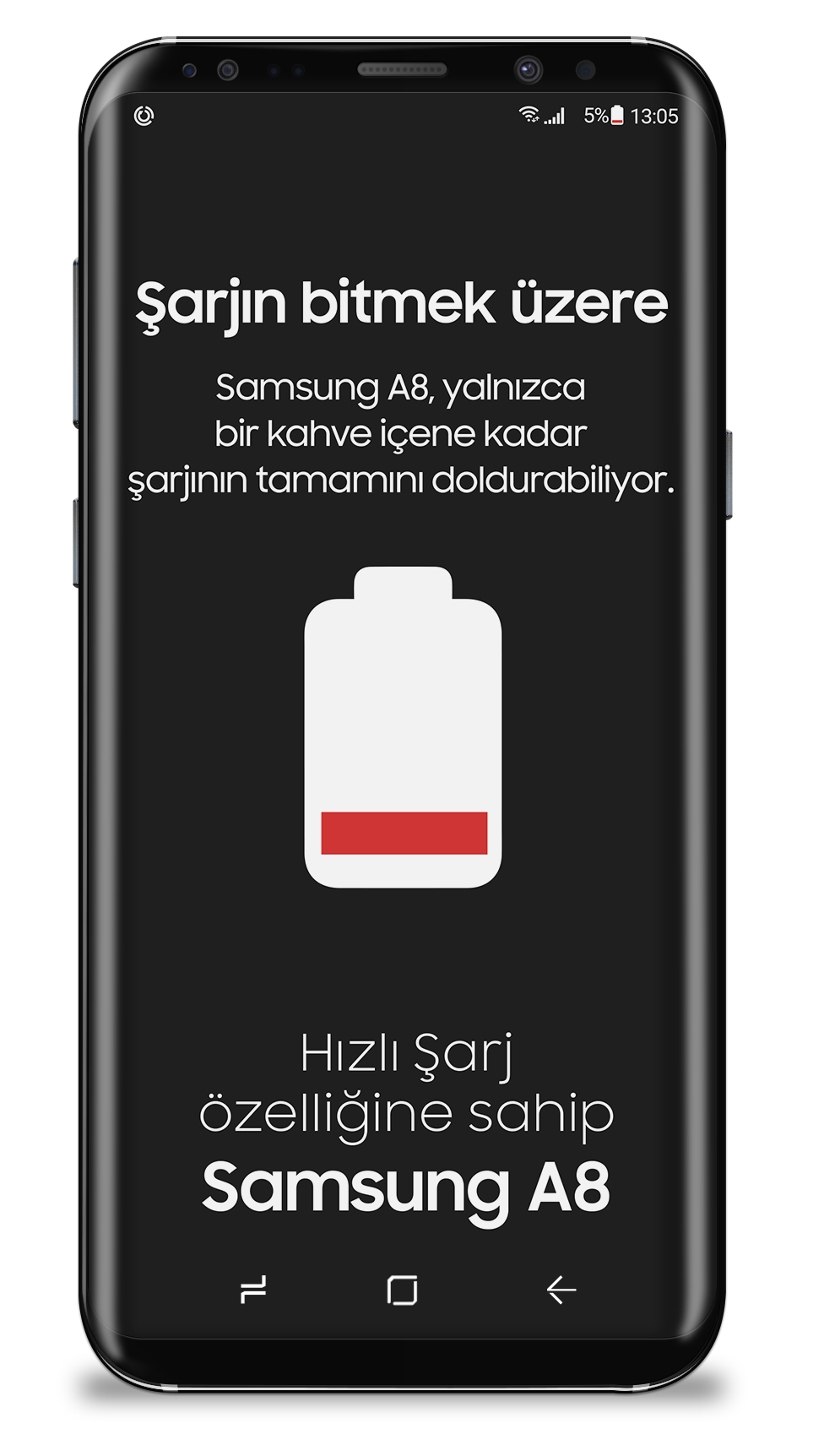 Samsung Inovative Banner Campaign